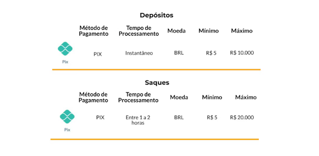 8500bet