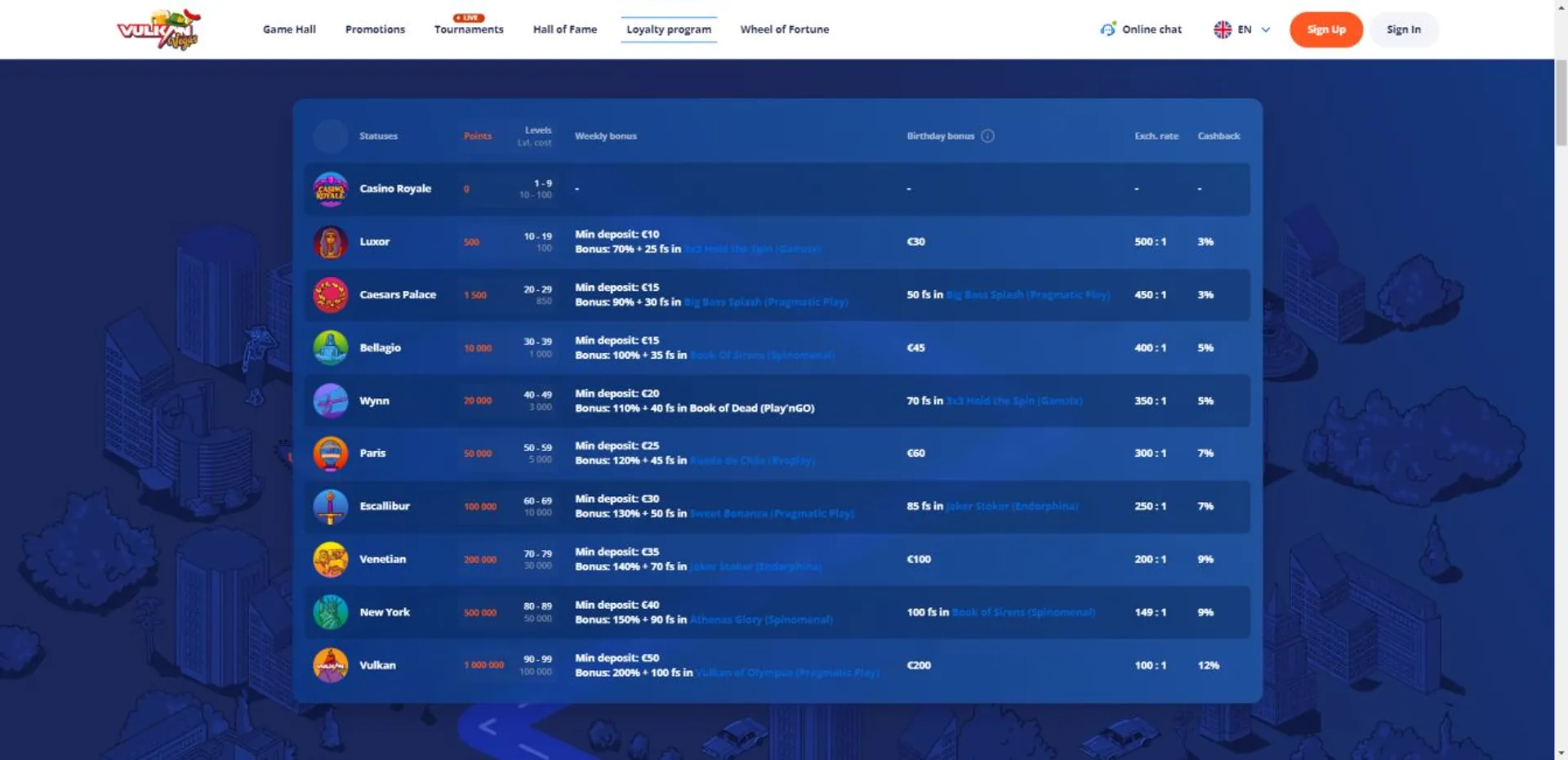 io sportsbet