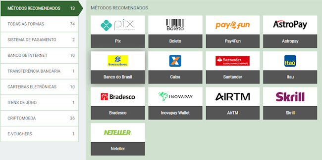 Por hoje b.com